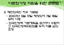  다문화가족지원센터(현황, 기능, 역할, 운영, 사업, 방문교육사업, 사업방향) PPT 파워포인트 프레젠테이션 53페이지