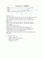 레이놀즈수실험 6페이지