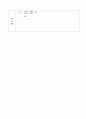 [일반물리학 실험1] (예비) 용수철의 조화운동 5페이지