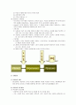 [행정학 개론] 조직 - 조직의 의의 및 유형, 조직이론의 의의 및 분류, 조직 구조, 애드호크라시, 조직형태(동기부여, 리더십)  14페이지