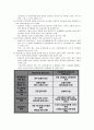 [행정학 개론] 공공서비스 - 공공서비스의 의의와 유형, 공공서비스의 공급방식, 공공서비스 공급의 혁신, 공공서비스의 성과평가  3페이지