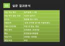  컵밥 전문점 창업 마케팅기획서 17페이지