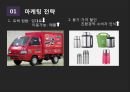  컵밥 전문점 창업 마케팅기획서 22페이지