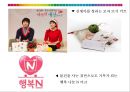  서비스마케팅,컬러마케팅,색체마케팅,마케팅,브랜드,브랜드마케팅,기업,서비스마케팅,글로벌,경영,시장,사례,swot,stp,4p 19페이지