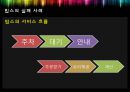 서비스품질관리 실패사례분석,서비스실패,빕스실패사례,빕스품질관리,서비스품질관리실패사례 10페이지
