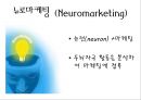  서비스마케팅,뉴로마케팅,마케팅사례,마케팅,브랜드,브랜드마케팅,기업,서비스마케팅,글로벌,경영,시장,사례,swot,stp,4p 4페이지