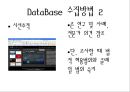  서비스마케팅,뉴로마케팅,마케팅사례,마케팅,브랜드,브랜드마케팅,기업,서비스마케팅,글로벌,경영,시장,사례,swot,stp,4p 24페이지