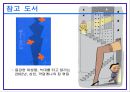 성매매의역사, 성매매의실태, 성매매실태 13페이지