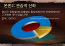성애에대한 신화 10페이지