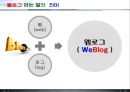 블로그 마케팅 전략 - Chapter1. 입문편. 블로그의 이해와 만들기.ppt 3페이지