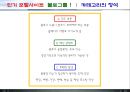 블로그 마케팅 전략 - Chapter1. 입문편. 블로그의 이해와 만들기.ppt 24페이지