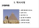 [경영학원론] 제2부 경영에 대하여 - 제5장 경영의 역사 (경영의 흔적들, 현대경영의 태동과 발전).PPT자료 3페이지