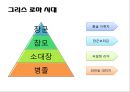 [경영학원론] 제2부 경영에 대하여 - 제5장 경영의 역사 (경영의 흔적들, 현대경영의 태동과 발전).PPT자료 4페이지