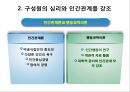 [경영학원론] 제2부 경영에 대하여 - 제5장 경영의 역사 (경영의 흔적들, 현대경영의 태동과 발전).PPT자료 11페이지