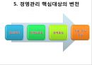[경영학원론] 제2부 경영에 대하여 - 제5장 경영의 역사 (경영의 흔적들, 현대경영의 태동과 발전).PPT자료 13페이지