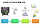 [경영학원론] 제2부 경영에 대하여 - 제5장 경영의 역사 (경영의 흔적들, 현대경영의 태동과 발전).PPT자료 15페이지
