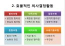 [경영학원론] 제3부 경영활동의 실제 - 제6장 경영활동의 기본과정 (순환적 경영활동, 계획의 수립과 의사결정, 경영통제).PPT자료 10페이지
