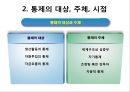 [경영학원론] 제3부 경영활동의 실제 - 제6장 경영활동의 기본과정 (순환적 경영활동, 계획의 수립과 의사결정, 경영통제).PPT자료 14페이지