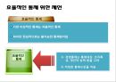 [경영학원론] 제3부 경영활동의 실제 - 제6장 경영활동의 기본과정 (순환적 경영활동, 계획의 수립과 의사결정, 경영통제).PPT자료 18페이지