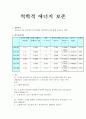 (5. 역학적 에너지 보존 ) 1페이지