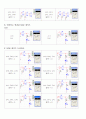 chapter7 논리 게이트 예비 4페이지