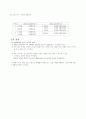 일반화학 실험 9페이지