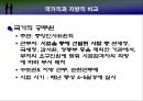9급 지방 행정직 공무원의 선발과정 분석  6페이지