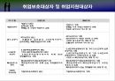 9급 지방 행정직 공무원의 선발과정 분석  13페이지