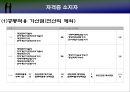 9급 지방 행정직 공무원의 선발과정 분석  14페이지