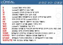 로레알(loreal) swot, 4p,stp 7페이지