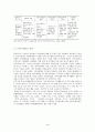 [노인복지론] 노인여가 - 노인여가의 활성화 방안에 대해 서술 4페이지