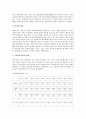 [사회복지정책론] 범죄문제 - 범죄의 원인, 예방, 현황, 사회복지적 대책 5페이지