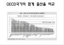 저출산에 대한 비교법적 고찰  23페이지