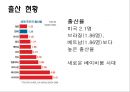 저출산에 대한 비교법적 고찰  26페이지