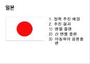저출산에 대한 비교법적 고찰  38페이지