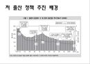 저출산에 대한 비교법적 고찰  39페이지
