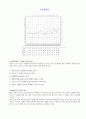 mmpi 해석 12페이지
