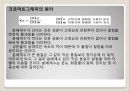 유기화학 크로마토그래피 - 얇은 층 크로마토그래피 (TLC).PPT자료 6페이지
