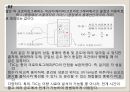 유기화학 크로마토그래피 - 얇은 층 크로마토그래피 (TLC).PPT자료 13페이지