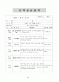 보육교사 보육실습일지 (한달 분량) 32페이지