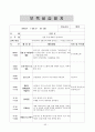 보육교사 보육실습일지 (한달 분량) 44페이지