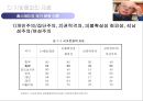 일본의 기업문화  4페이지