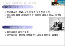 일본의 기업문화  13페이지