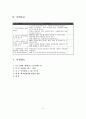 사업계획서 - 비행청소년 자아존중감 향상 프로젝트(완전 소중한 너!) 3페이지