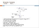 형광방전등의 특성 3페이지
