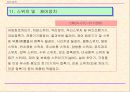 중국의 강제성 상품인증제도 20페이지