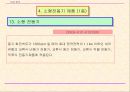 중국의 강제성 상품인증제도 23페이지