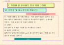 중국의 강제성 상품인증제도 31페이지