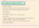 중국의 강제성 상품인증제도 32페이지