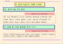 중국의 강제성 상품인증제도 39페이지